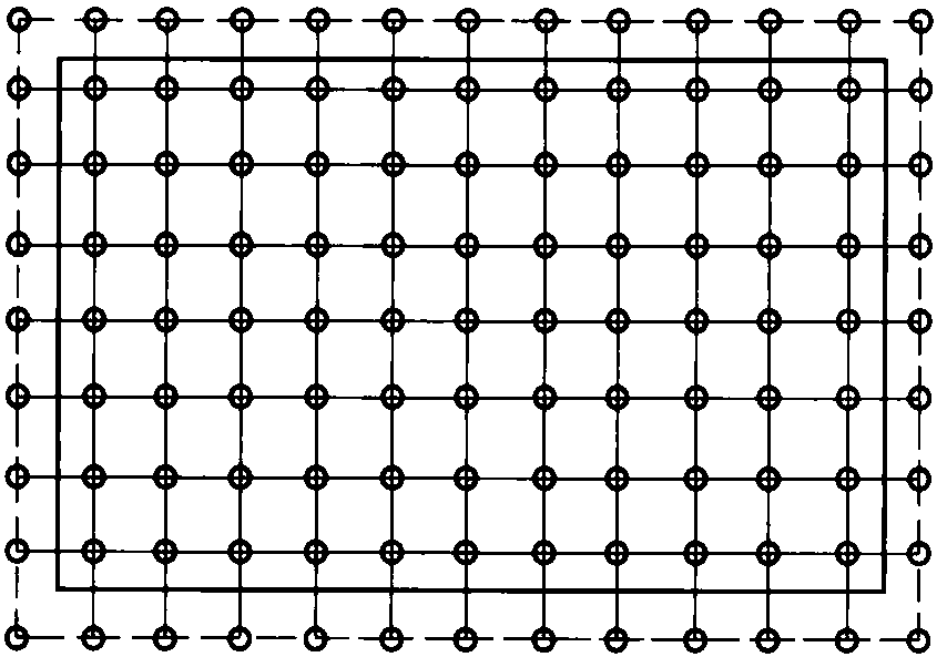 二、測(cè)試方法